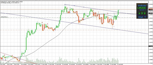 Click to Enlarge

Name: Forex.jpg
Size: 177 KB