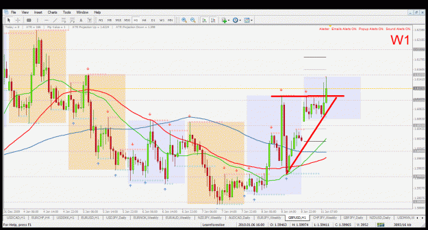 Click to Enlarge

Name: gbpusd h1 11.1.2010.gif
Size: 57 KB