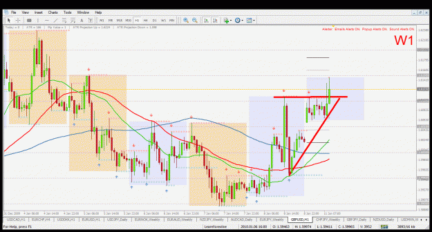 Click to Enlarge

Name: gbpusd h1 11.1.2010.gif
Size: 57 KB