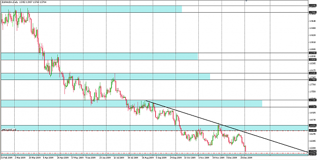 Click to Enlarge

Name: euraud.png
Size: 56 KB