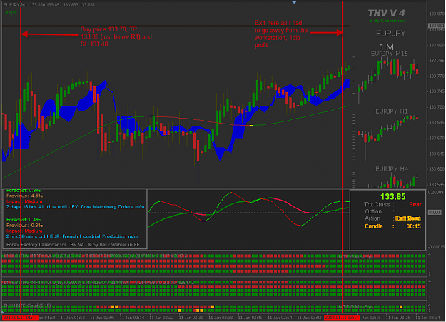 Click to Enlarge

Name: EJ 1M chart entry and exit 1.PNG
Size: 47 KB