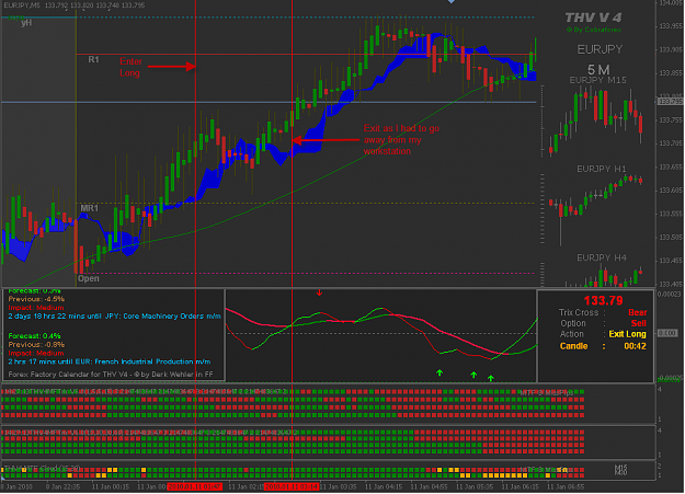 Click to Enlarge

Name: EJ 5M chart entry and exit 1.PNG
Size: 49 KB