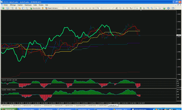 Click to Enlarge

Name: kij today.gif
Size: 51 KB