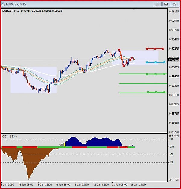 Click to Enlarge

Name: eurgbp.JPG
Size: 63 KB