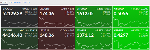Click to Enlarge

Name: crypto back.png
Size: 83 KB