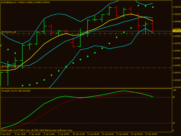 Click to Enlarge

Name: euro gbp trades.gif
Size: 12 KB