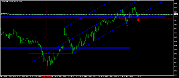 Click to Enlarge

Name: 2010-01-11_usdjpy4hbuy.png
Size: 43 KB