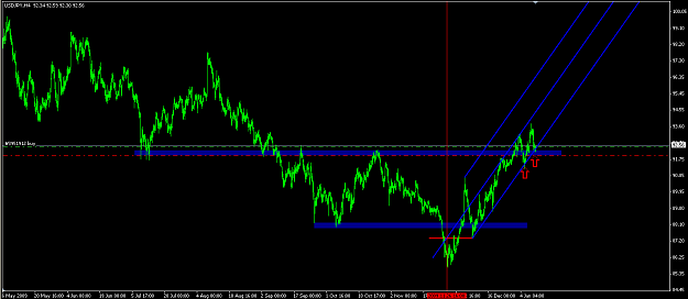 Click to Enlarge

Name: 2010-01-11_usdjpy4hbigpicture.png
Size: 47 KB