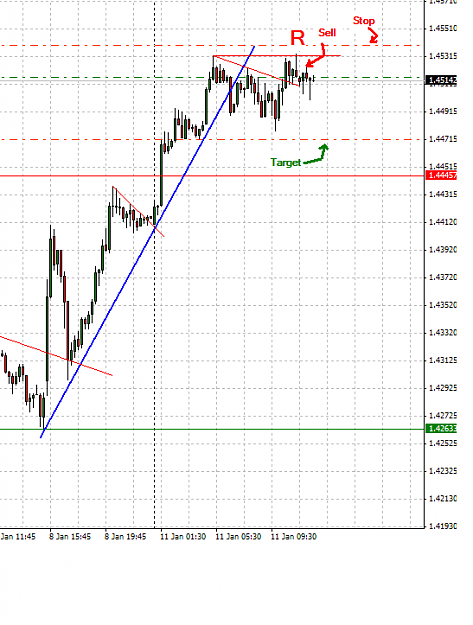 Click to Enlarge

Name: EURUSD.PNG
Size: 26 KB
