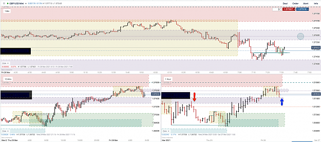Click to Enlarge

Name: 26th Mar 21 GBPUSD H1 M15 M1 Long Trade.png
Size: 145 KB