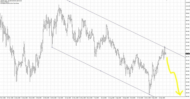 Click to Enlarge

Name: usdjpy.jpg
Size: 169 KB