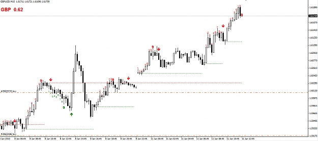Click to Enlarge

Name: GBPUSD-15-minute.jpg
Size: 206 KB