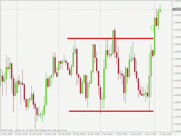 Click to Enlarge

Name: eurusd.gif
Size: 20 KB