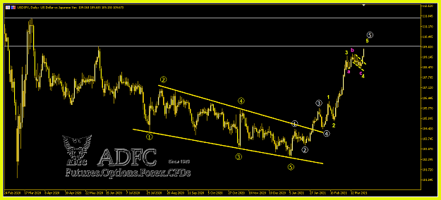 Click to Enlarge

Name: usdjpy daily 38.png
Size: 39 KB
