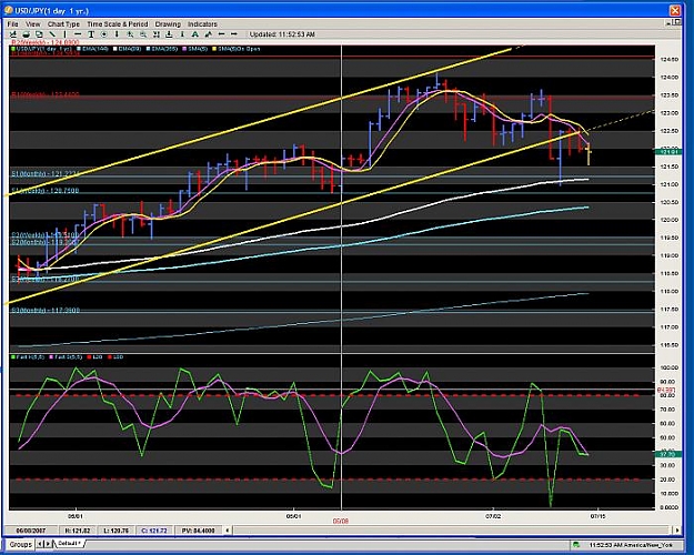 Click to Enlarge

Name: Screenshot - 7_16_2007 , 10_53_10 AM.jpg
Size: 92 KB