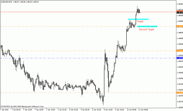 Click to Enlarge

Name: eurusd_m15_01_10_10.gif
Size: 13 KB