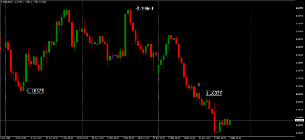 Click to Enlarge

Name: EURUSDH4.png
Size: 64 KB