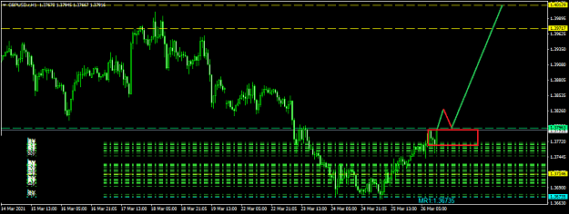 Click to Enlarge

Name: GBPUSD.rH1.png
Size: 27 KB