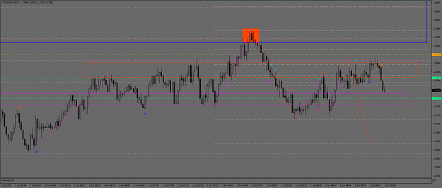Click to Enlarge

Name: eurusd 166.png
Size: 59 KB
