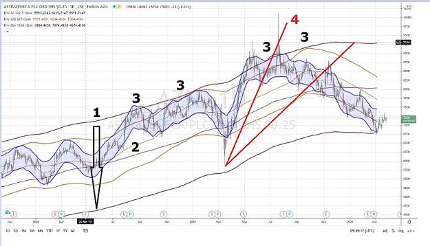 Click to Enlarge

Name: MILKING AN ENVELOPE CHART.jpg
Size: 72 KB