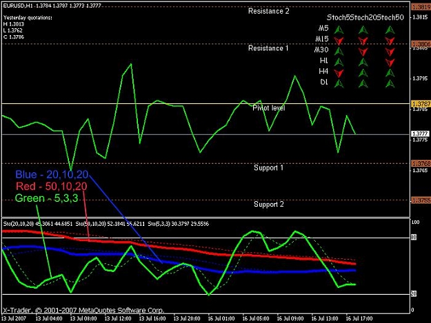 Click to Enlarge

Name: eur_usd.jpg
Size: 64 KB