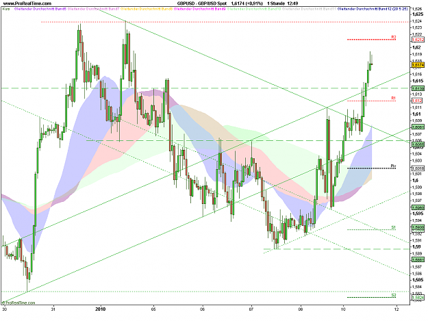 Click to Enlarge

Name: GBP_USD Spot.png
Size: 32 KB