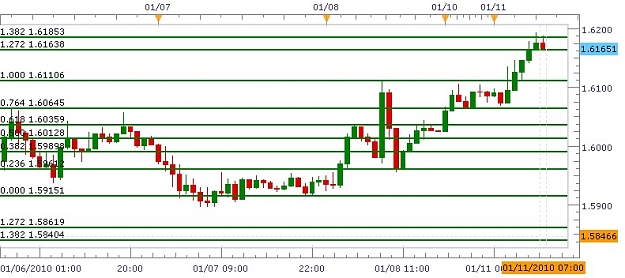 Click to Enlarge

Name: New Chart.JPG
Size: 81 KB