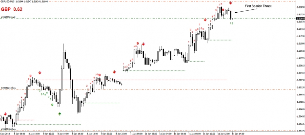 Click to Enlarge

Name: GBPUSD-15-minute-Entry.jpg
Size: 243 KB