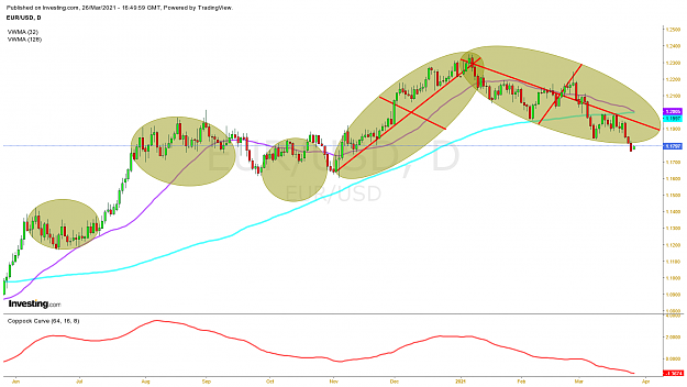 Click to Enlarge

Name: eur usd 12.png
Size: 117 KB