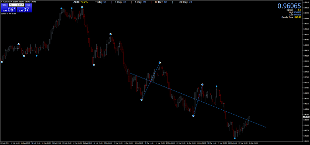 Click to Enlarge

Name: AUDCADH4.png
Size: 43 KB