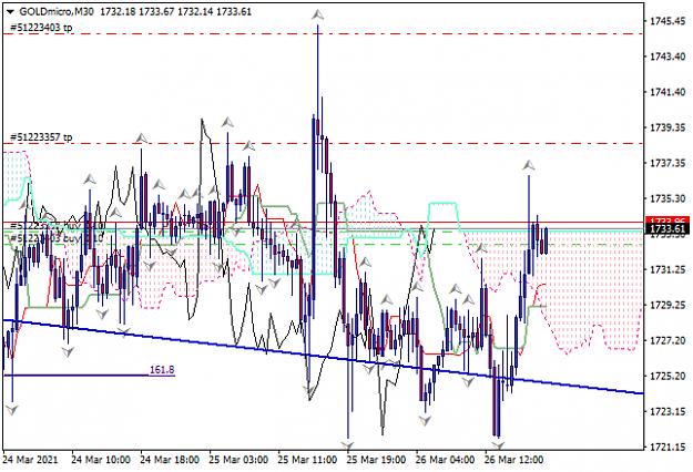 Click to Enlarge

Name: goldmicro-m30-xm-global-limited-2.png
Size: 35 KB