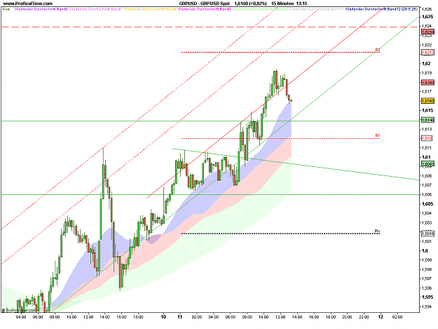 Click to Enlarge

Name: GBP_USD Spot.png
Size: 25 KB
