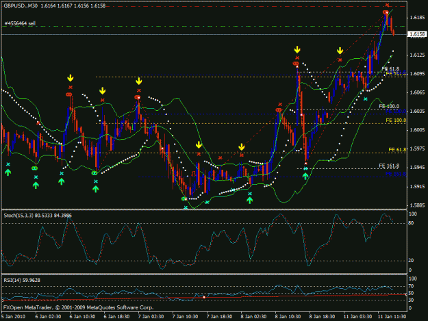 Click to Enlarge

Name: chart.gif
Size: 28 KB