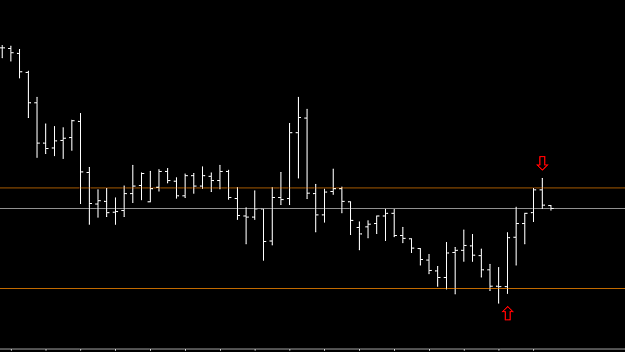 Click to Enlarge

Name: EURCAD2603H1.PNG
Size: 13 KB