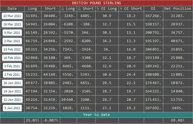 Click to Enlarge

Name: GBP.png
Size: 37 KB