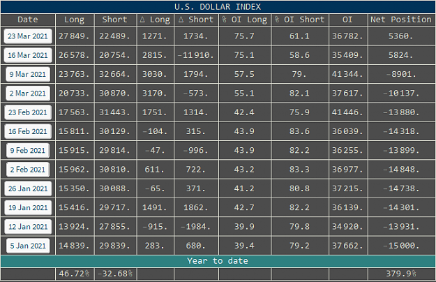 Click to Enlarge

Name: USD.png
Size: 36 KB