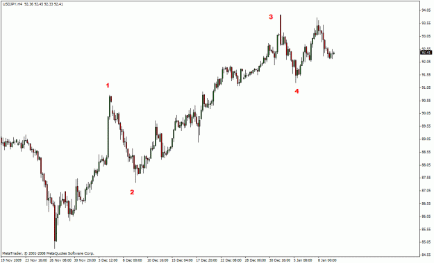 Click to Enlarge

Name: forex.gif
Size: 16 KB