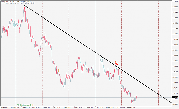 Click to Enlarge

Name: 2021-03-27_EURUSD_H1.png
Size: 38 KB