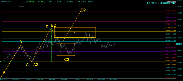 Click to Enlarge

Name: EURUSDMonthly5.png
Size: 58 KB