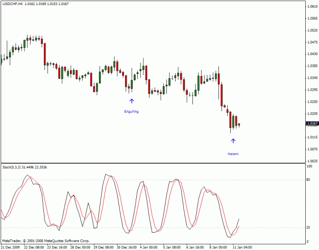 Click to Enlarge

Name: forex.gif
Size: 17 KB