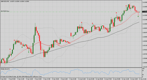 Click to Enlarge

Name: gbpusd m15.gif
Size: 28 KB