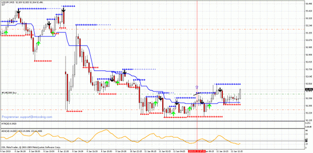Click to Enlarge

Name: usdjpy11.01.gif
Size: 40 KB