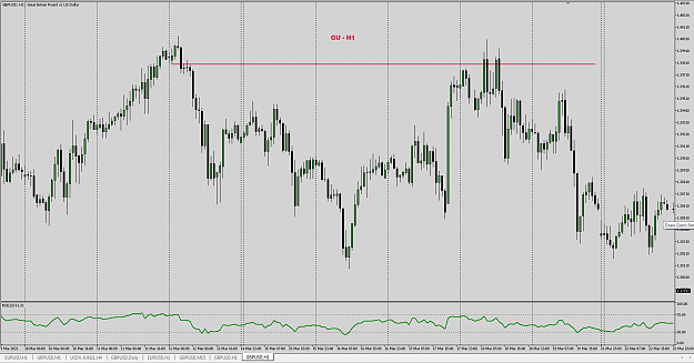 Click to Enlarge

Name: gbpusd-h1  (2021-03-27).png
Size: 82 KB