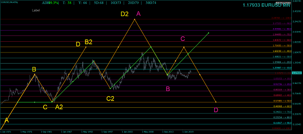 Click to Enlarge

Name: EURUSDMonthly11.png
Size: 63 KB