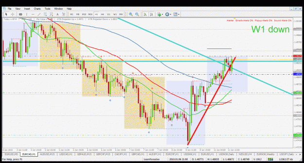 Click to Enlarge

Name: eurcad h1 11.1.2010.gif
Size: 58 KB