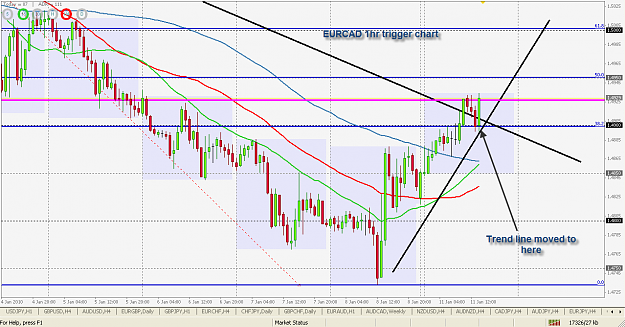 Click to Enlarge

Name: New trend line.png
Size: 54 KB