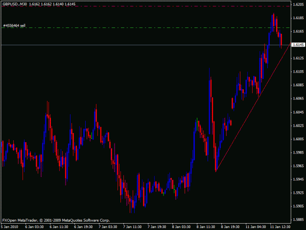 Click to Enlarge

Name: chart12.gif
Size: 17 KB