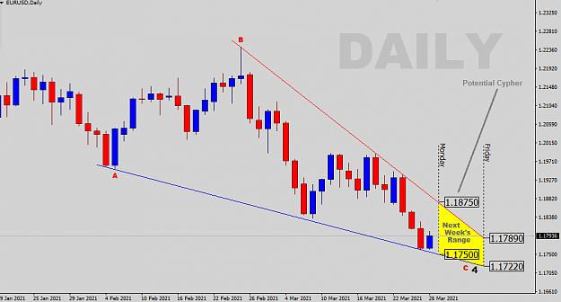 Click to Enlarge

Name: EURUSD-D-SR.png
Size: 23 KB