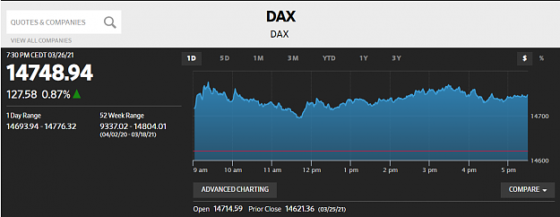 Click to Enlarge

Name: DAXOfficial260321.PNG
Size: 50 KB