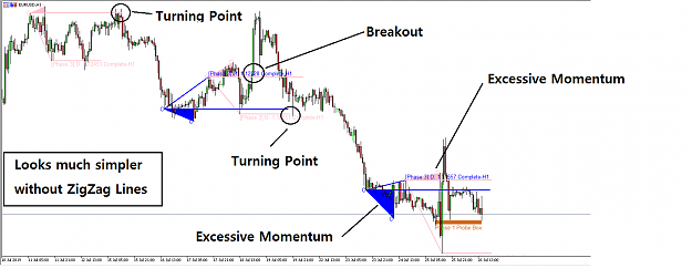 Click to Enlarge

Name: Excessive-Momentum-Trading.png
Size: 39 KB